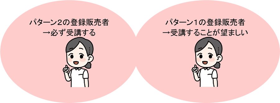 パターン２の登録販売者・必ず受講する、パターン１の登録販売者・受講することが望ましい