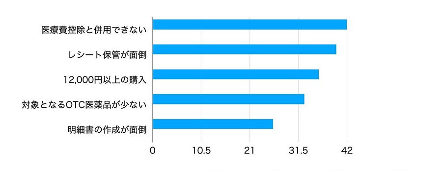 ニュース概論04