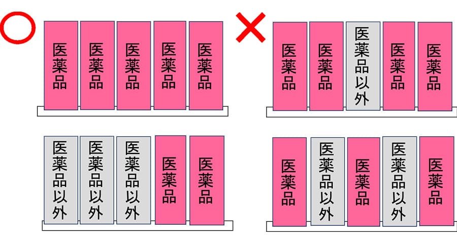 陳列棚