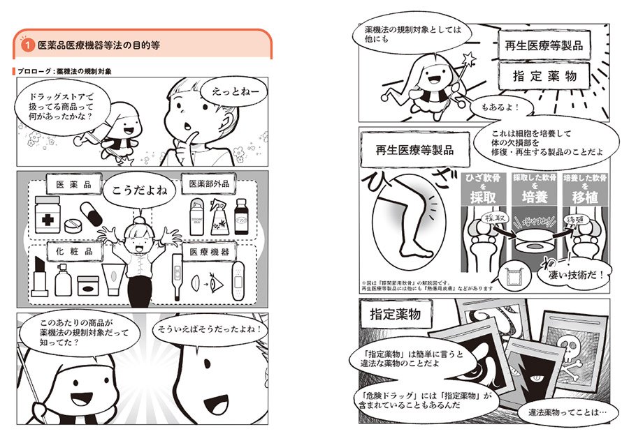 薬機法暗記帳