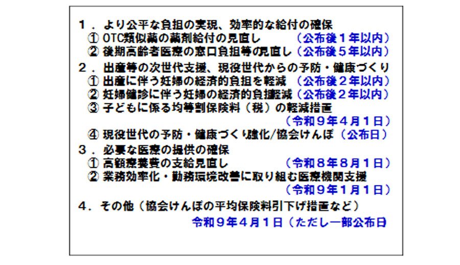 図表－１ 健康保険法等の一部を改正する法律案 概要