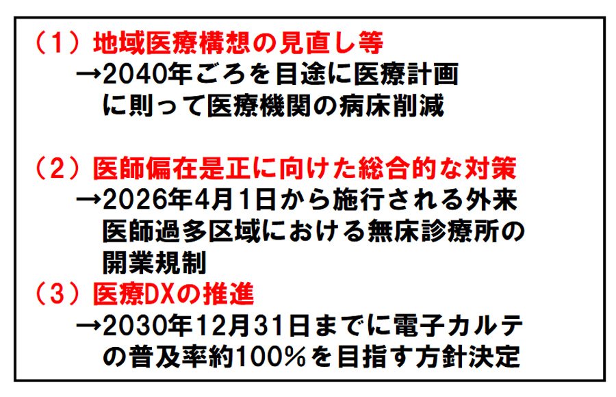 図表－２　医療法等の一部を改正する法律ポイント