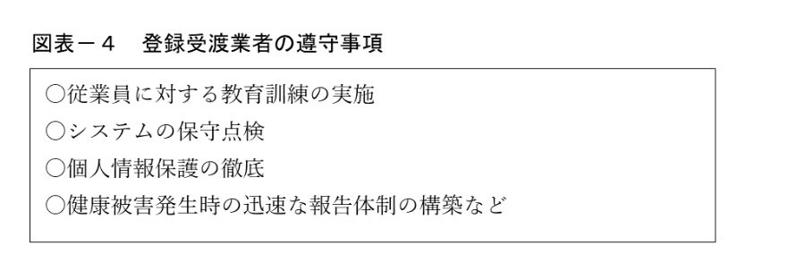 図表－４　登録受渡業者の遵守事項