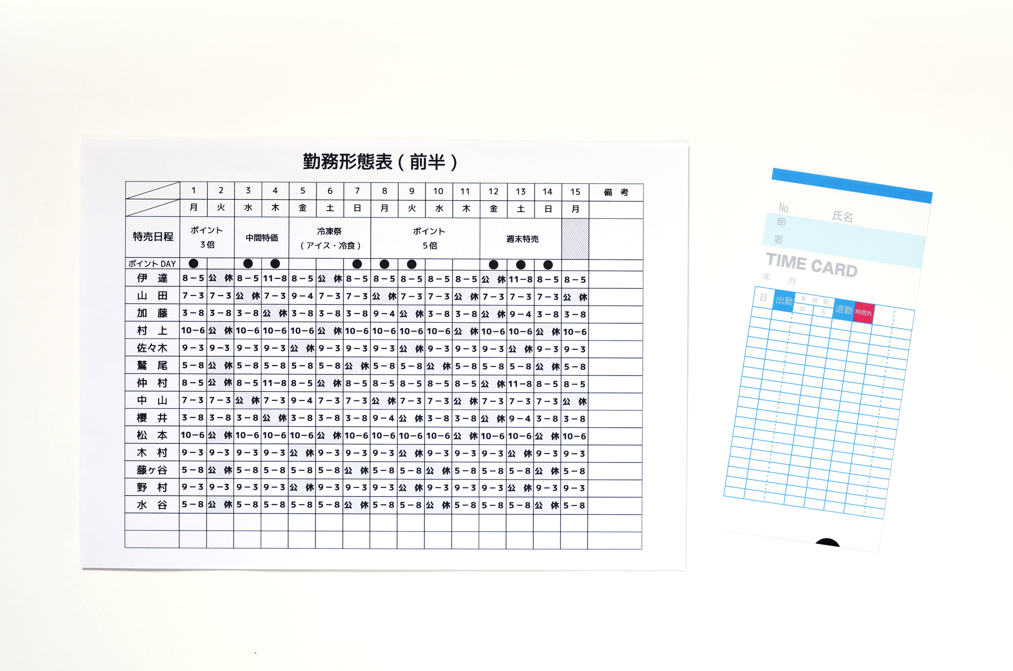 登録販売者の勤務形態について