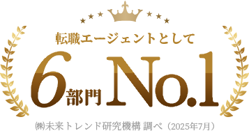 転職エージェントとして6部門No.1（株）未来トレンド研究機構調べ（2025年7月）