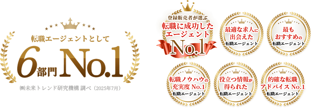 転職エージェントとして6部門No.1（株）未来トレンド研究機構調べ（2025年7月） 登録販売者が選ぶ転職に成功したエージェントNo.1