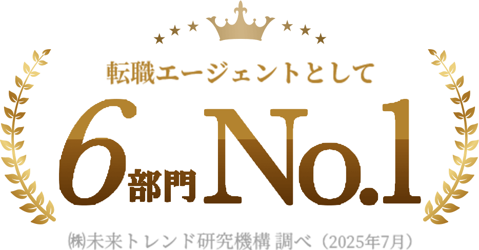 転職エージェントとして6部門No.1（株）未来トレンド研究機構調べ（2025年7月） 登録販売者が選ぶ転職に成功したエージェントNo.1